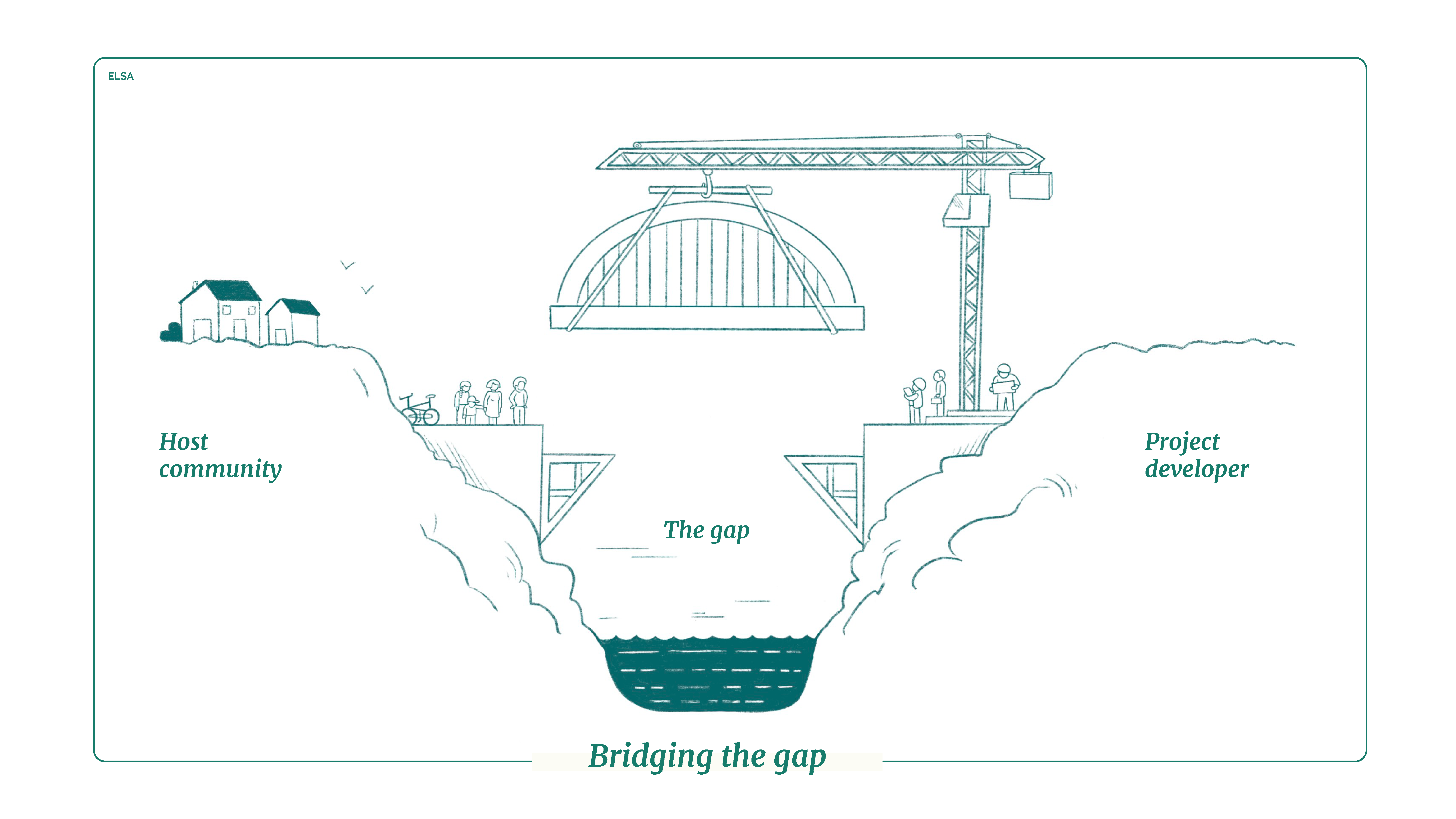 The bridge