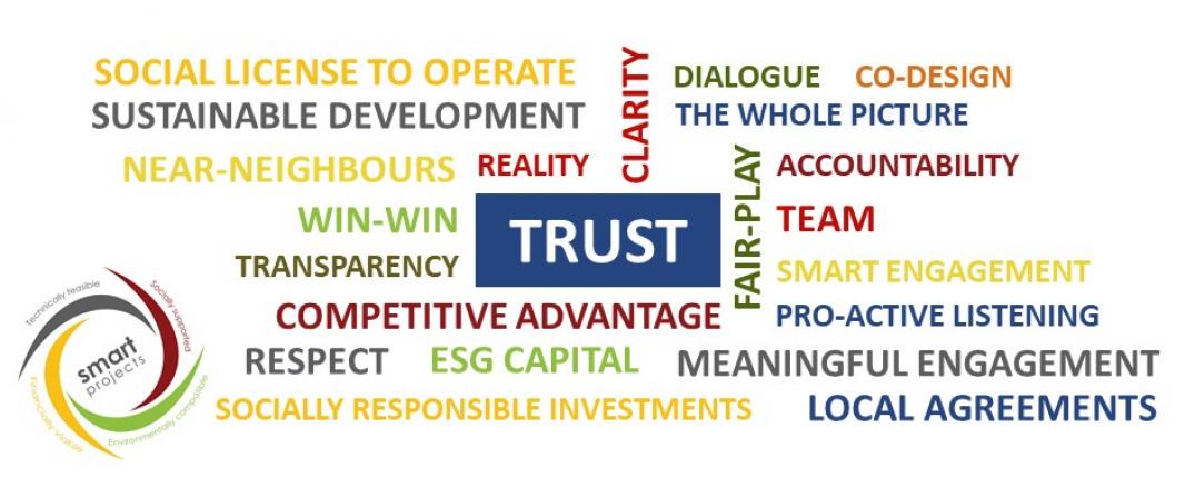 Confronting the risk of turning trust on its head