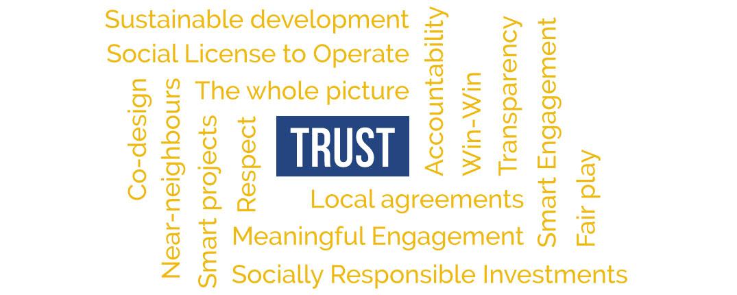 Confronting the risk of turning trust on its head
